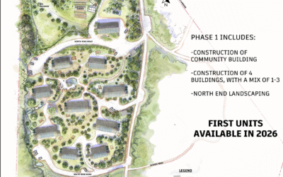 New Design for Rainbow Ridge