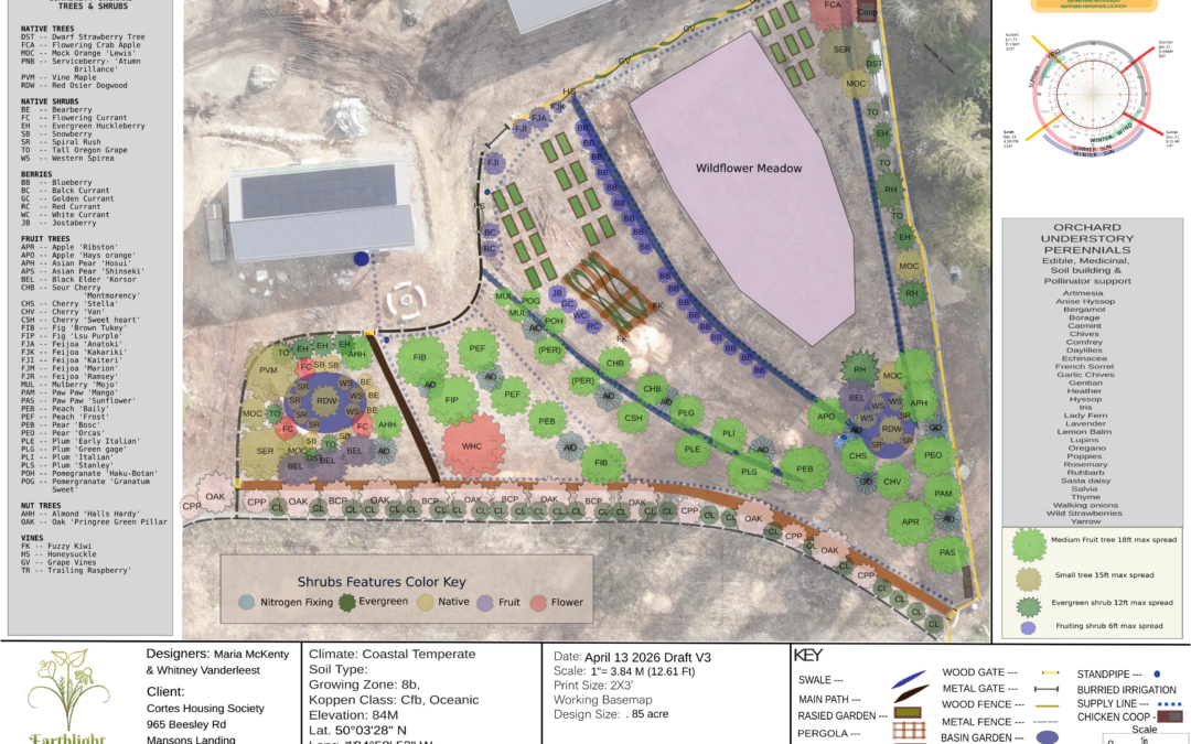 Exciting News About our Community Orchard
